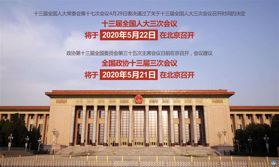 （圖表·海報(bào)）［兩會(huì)］來(lái)了,！全國(guó)兩會(huì)召開(kāi)時(shí)間（2）
